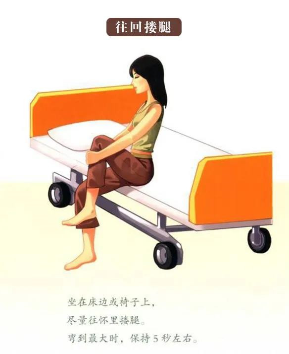 全膝关节置换术后康复注意事项9.jpg