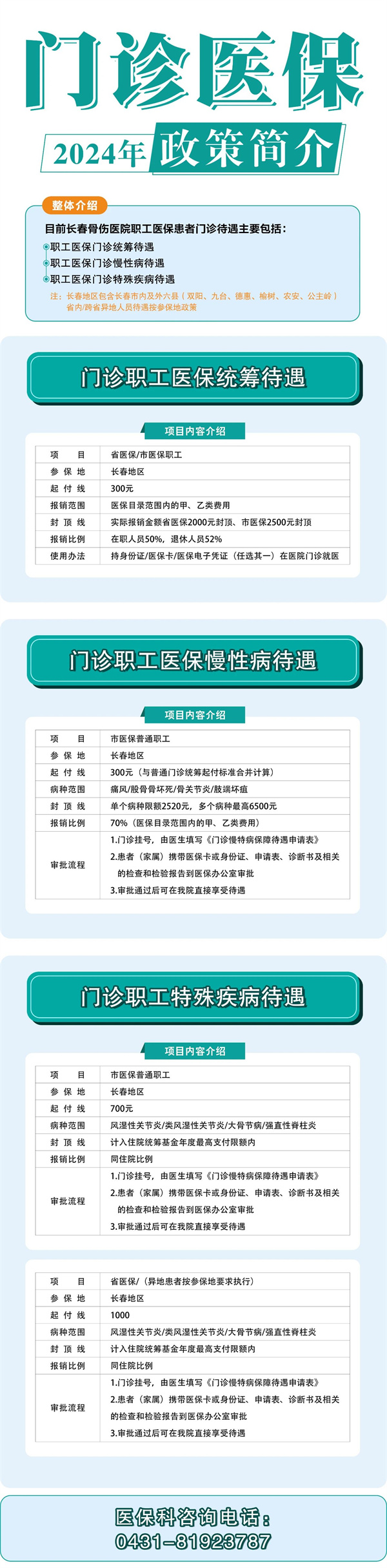 长春骨伤医院01.jpg